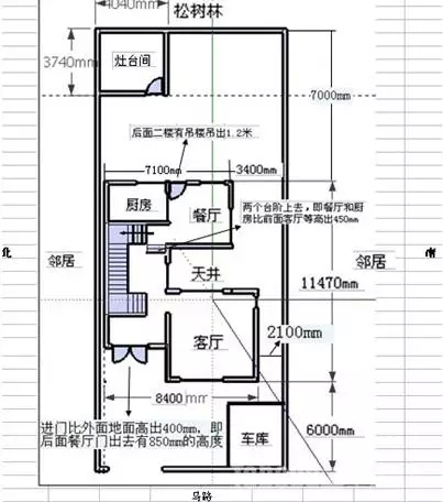 庭院小鱼池可以这样设计就这么简单